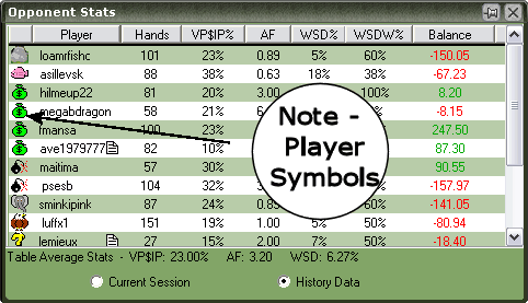 Holdem Indicator Opp Stats Console